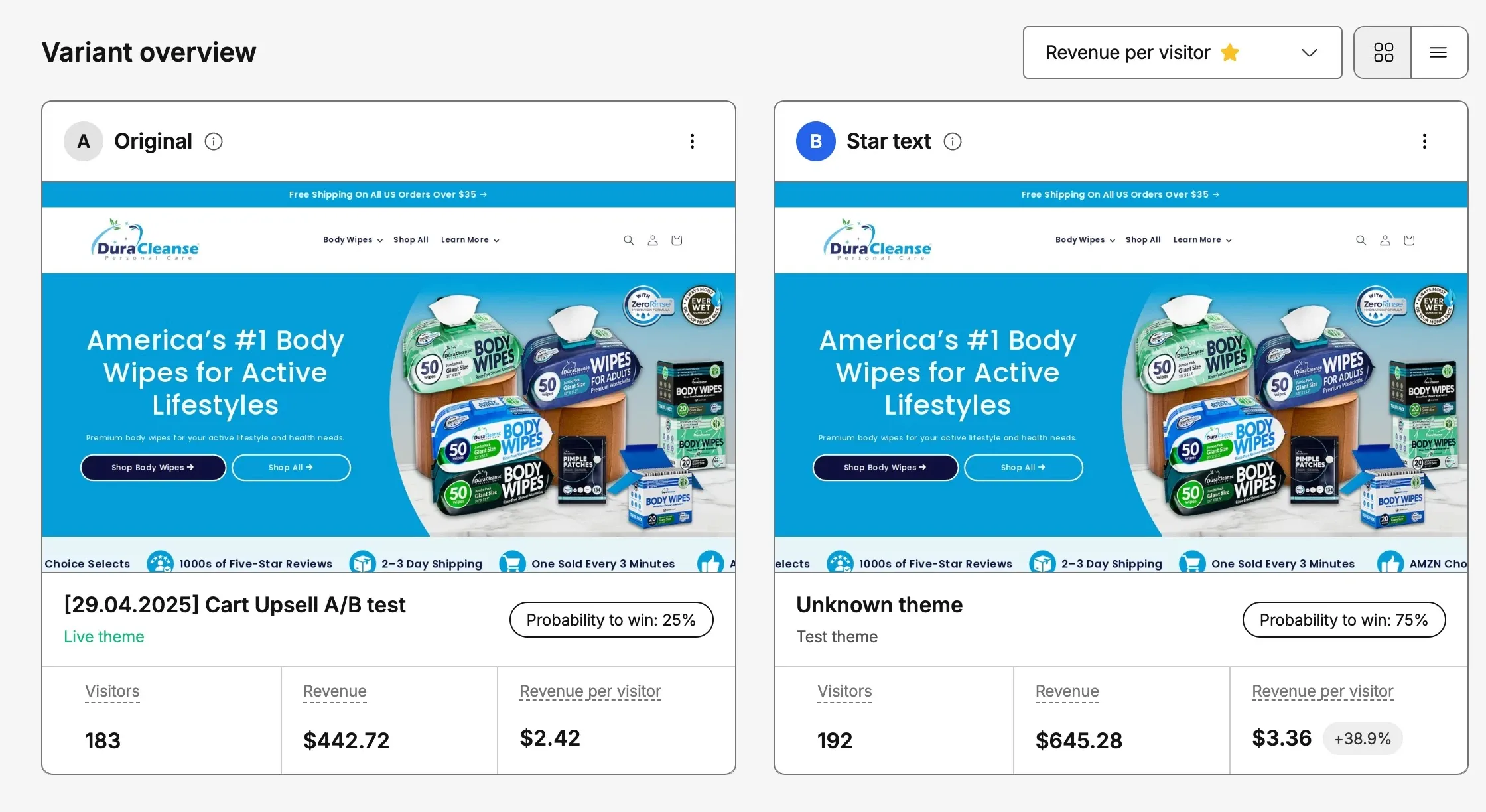 Two versions of a storefront running side by side in an A/B test