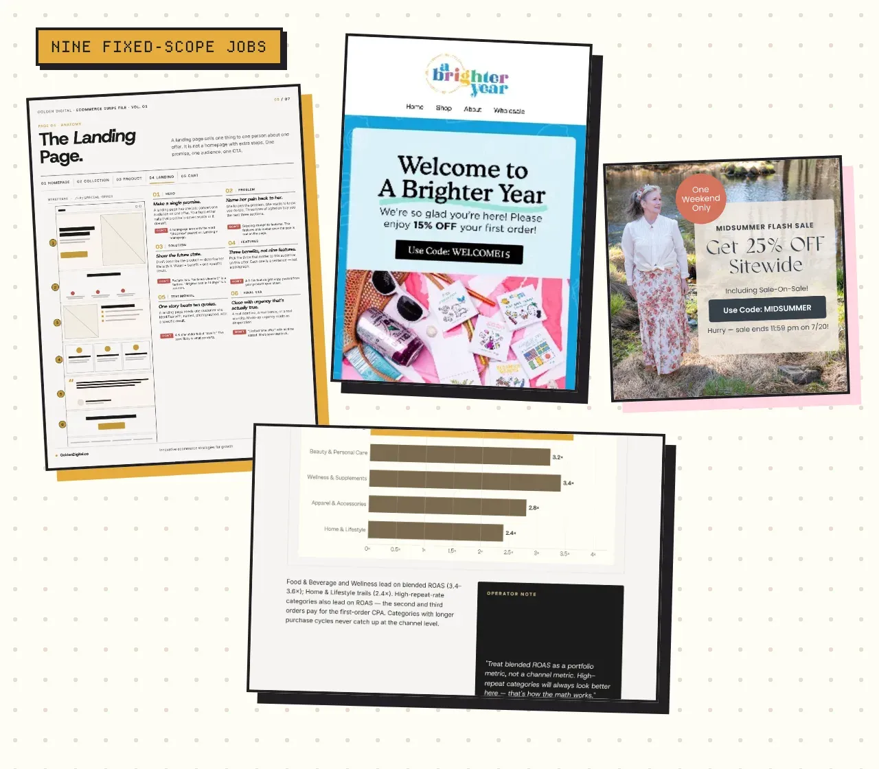 Fixed-scope ecommerce deliverables