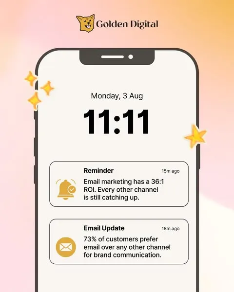 Make a wish. 11:11. 🕐 But also maybe just set up your email flows because that would actually make the wish come true. 36:1 ROI. The highes